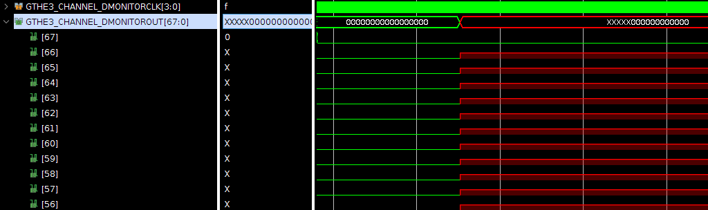 AR# 72209: UltraScale/UltraScale+ GTH/GTY: シミュレーションで DMONITOROUT が 'x