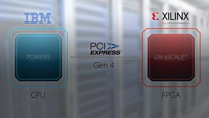 ザイリンクスと IBM 社、PCI Express Gen4 により、クラウド コンピューティングのインターコネクト性能を初めて 2 倍に向上