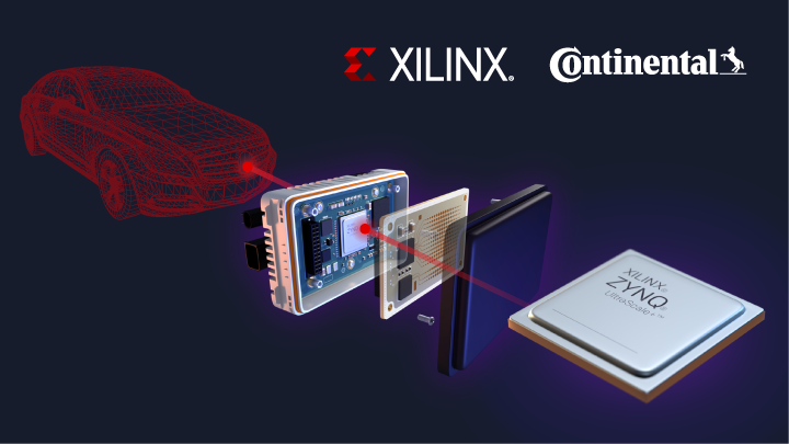 ザイリンクスとコンチネンタルが協業、業界初となる量産対応の自動運転用 4D イメージング レーダーを開発