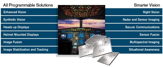 smarter-vision-avionics