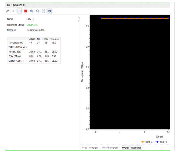hbm monitor window within vivado hardware manager